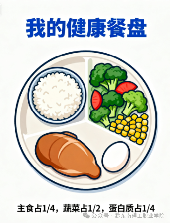 食品安全科普| “食” 刻安心，安全为民